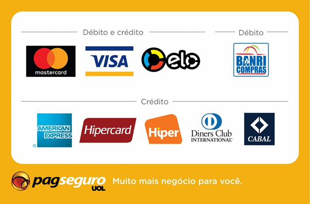 Cartões Aceitando
